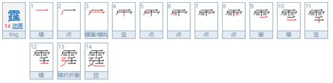 霆名字意思|霆字取名的意义 带霆字的男孩名字霸气